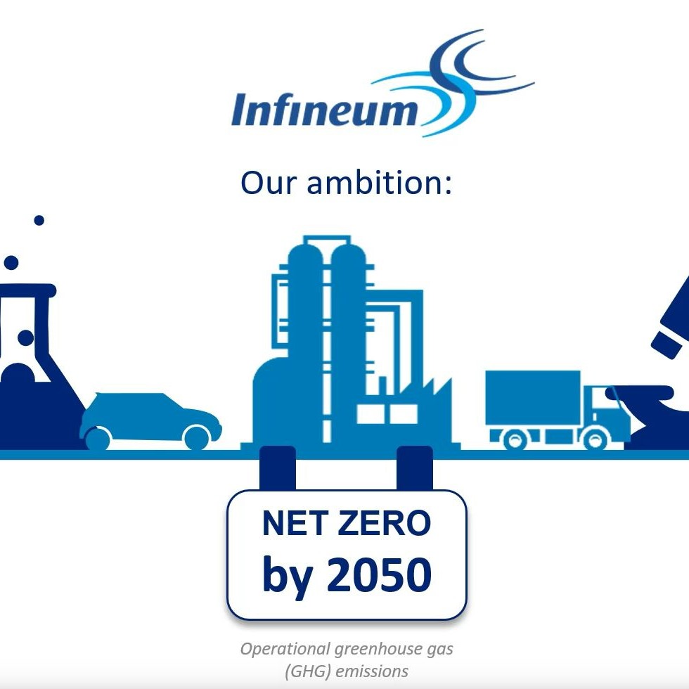 Infineum accelerates reduction of its greenhouse gas emissions through net zero ambition by 2050
